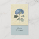 Recherche de buisson cartes visite Botanique