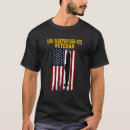 Recherche de ssn Chemise