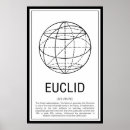 Recherche de euclide Maths
