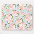 Recherche de pois bleu tapis souris Arrière plan