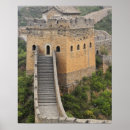 Recherche de grande muraille posters Architecture