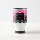 Recherche de mouches tasses Ailes
