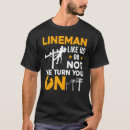 Recherche de arts électroniques tshirts Humour
