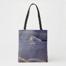 Recherche de poche de blue jean Tendance