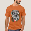 Suche nach erbe tshirts Diversity
