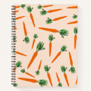 Recherche de carottes carnets Mignon
