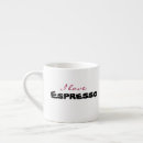 Recherche de objet de collection tasses Amour