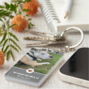 Recherche de appartient porteclés Cœur