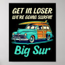 Suche nach big surf poster Welle