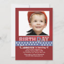 Recherche de photo strip invitations Pour tous