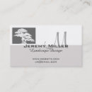 Recherche de conception de paysage cartes visite Arbre
