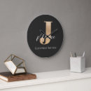 Suche nach alphabet j poster Personalisiert