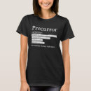 Recherche de le témoin de jéhovah tshirts Pionnier