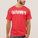 Recherche de guitar tshirts Heavy metal