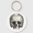 Suche nach skull schlüsselanhänger Halloween