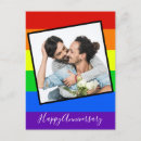 Recherche de gay photographie Lgbtq