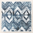 Recherche de global dessous de verres Décoratif