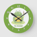 Recherche de grenouilles horloges Pour enfants