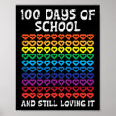 Recherche de école primaire posters Joyeux 100e jour d'école