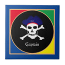 Recherche de drapeau pirate de carreaux Pirates