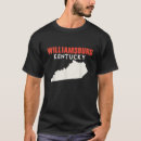 Recherche de kentuckian Région
