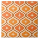 Recherche de ambre carreaux Rétro