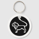 Recherche de do it yourself porteclés Message