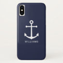 Recherche de nautical électronique Bleu