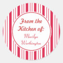 Suche nach pfefferminz aufkleber Küche