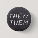 Recherche de le bord l badges Coutume
