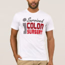 Recherche de deux points tshirts Chirurgie