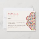 Recherche de nouvelles années vintages invitations Pour tous