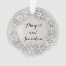 Suche nach 1 weihnachten zusammen ornamente Verzierung