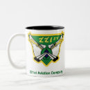 Recherche de aviation tasses Café