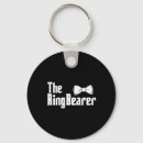 Recherche de noeud porteclés Fête de célibataire