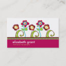 Recherche de mom cartes visite Rose
