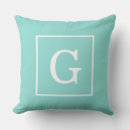 Recherche de cadre coussins Monogramme