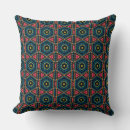 Recherche de hexagonal coussins Motif