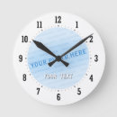 Recherche de facile horloges Modèle