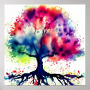 Recherche de arbres abstraits posters Aquarelle
