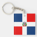 Recherche de république porteclés Travel