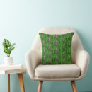 Recherche de panda bambou coussins Motif