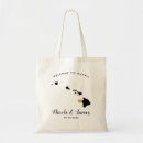 Recherche de maui sacs Île