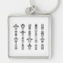 Recherche de indian porteclés Tribal