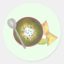 Suche nach chile aufkleber Chili
