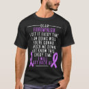 Recherche de fibro tshirts Maladie invisible