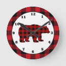 Recherche de plats horloges Cuisine