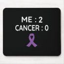 Suche nach krebs mousepads Pankreatisch