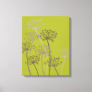 Suche nach kirsche leinwandbilder Blume