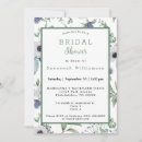 Recherche de écossaises invitations Aquarelle